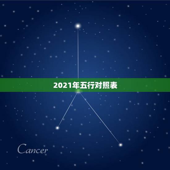 2021年五行对照表,2021年各月份五行属性是什么? 2021年五行对照表,2021年各月份五行属性是什么?