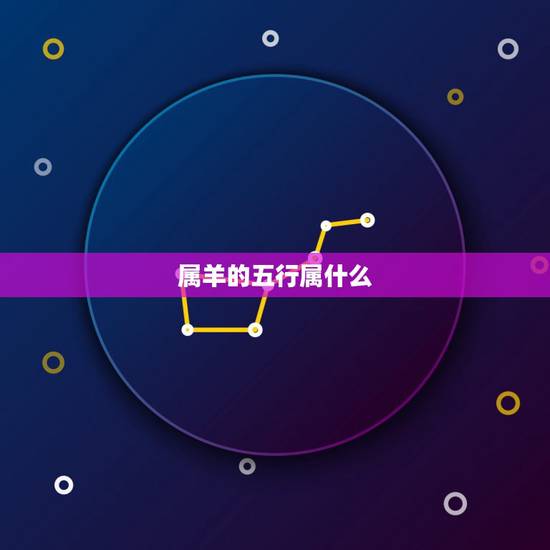 属羊的五行属什么,属马的人五行属性是什么 属羊的五行属什么,属马的人五行属性是什么