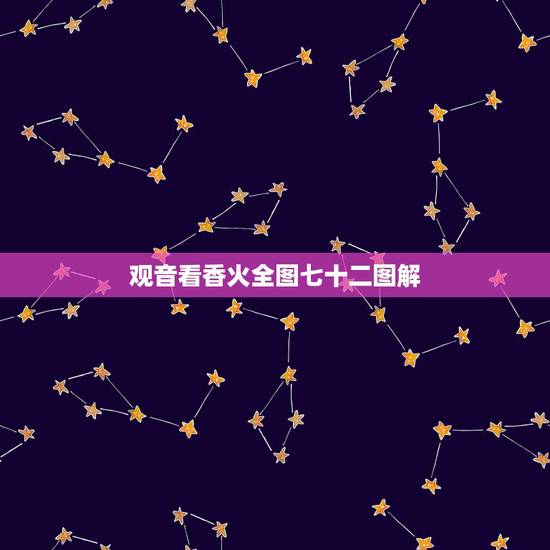 观音看香火全图七十二图解,请问七十二香谱中的千金香是什么意思?网上查了 观音看香火全图七十二图解,请问七十二香谱中的千金香是什么意思?网上查了