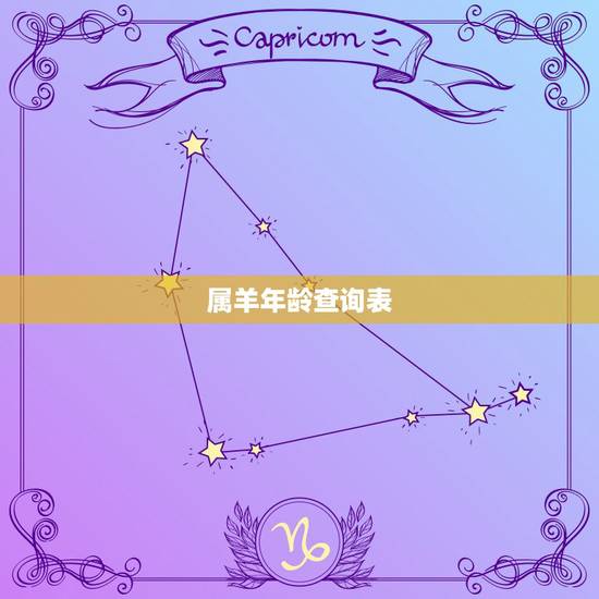 属羊年龄查询表,哪些年份属羊? 属羊年龄查询表,哪些年份属羊?