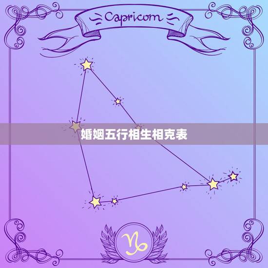 婚姻五行相生相克表，五行相克的古诗