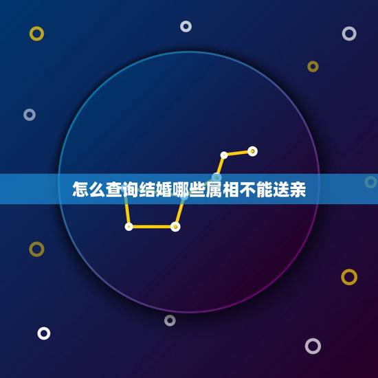 怎么查询结婚哪些属相不能送亲,属马的今年结婚什么属相不能送亲 怎么查询结婚哪些属相不能送亲,属马的今年结婚什么属相不能送亲