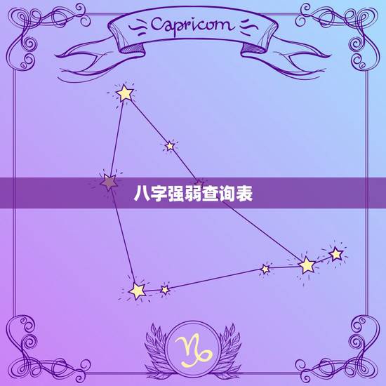 八字强弱查询表,八字身强身弱查询表格 八字强弱查询表,八字身强身弱查询表格