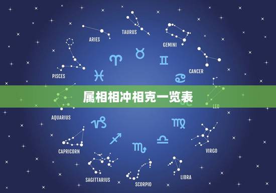 属相相冲相克一览表,生肖相克相冲表图片 属相相冲相克一览表,生肖相克相冲表图片