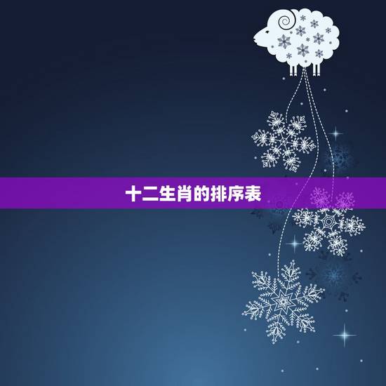 十二生肖的排序表,十二生肖顺序要怎么记啊 十二生肖的排序表,十二生肖顺序要怎么记啊
