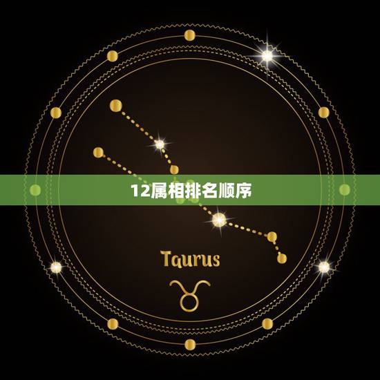 12属相排名顺序，十二生肖年份表