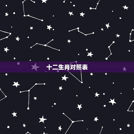 十二生肖对照表，十二生肖代号