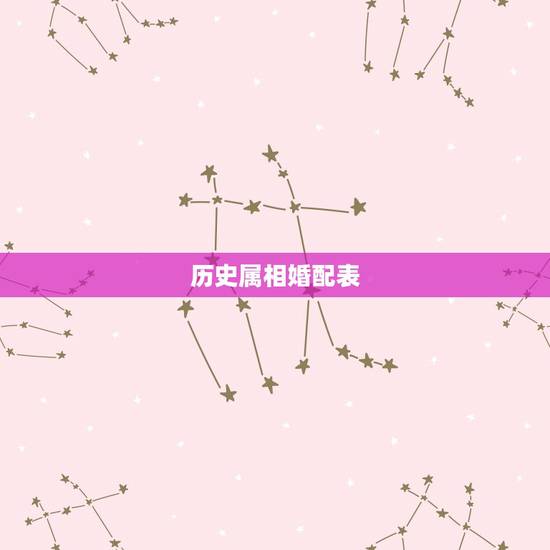 历史属相婚配表，属虎的属相婚配表，属虎的和什么属相最配，属虎的属相婚配