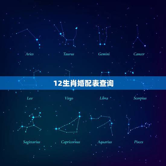 12生肖婚配表查询，12生肖婚姻更佳配对