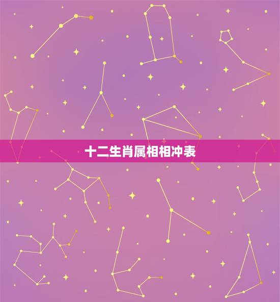 十二生肖属相相冲表，12生肖相生相克表