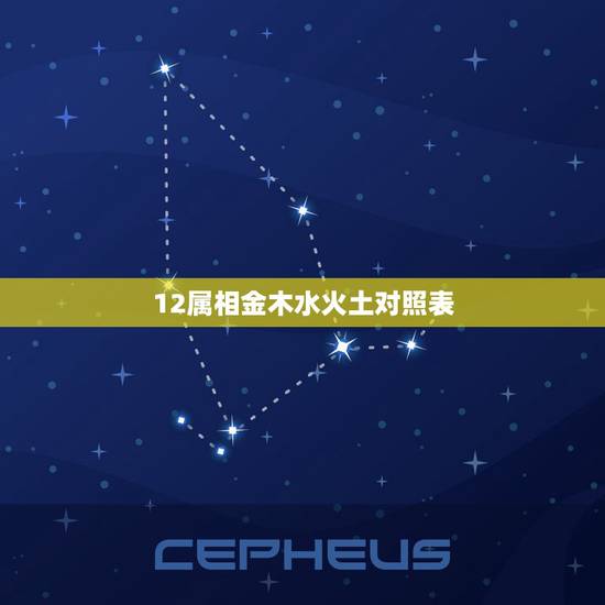 12属相金木水火土对照表 金木水火土夫妇婚配表