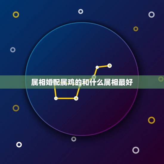 属相婚配属鸡的和什么属相最好，男子属鸡的人和什么属相婚配最佳
