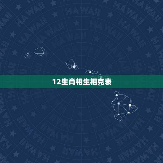 12生肖相生相克表,十二生肖相生相克的具体内容,是什么啊? 12生肖相生相克表,十二生肖相生相克的具体内容,是什么啊?