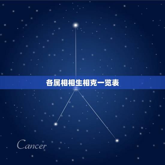 各属相相生相克一览表,生肖相冲表 各属相相生相克一览表,生肖相冲表
