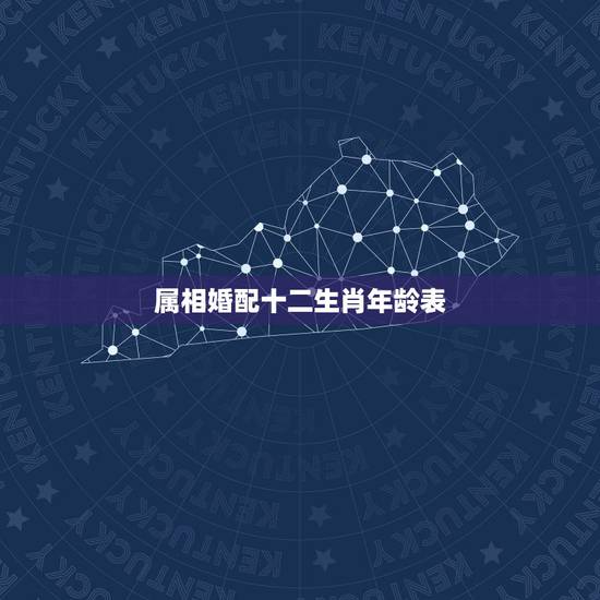 属相婚配十二生肖年龄表,属相婚配:属龙的和同属相的结婚? 属相婚配十二生肖年龄表,属相婚配:属龙的和同属相的结婚?
