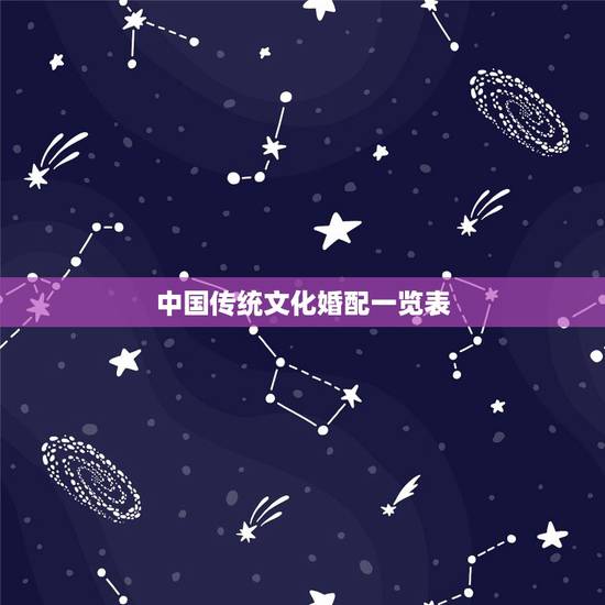 中国传统文化婚配一览表,中国传统文化八大类有哪些 中国传统文化婚配一览表,中国传统文化八大类有哪些