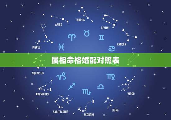 属相命格婚配对照表,男女属相婚配表大全 属相命格婚配对照表,男女属相婚配表大全