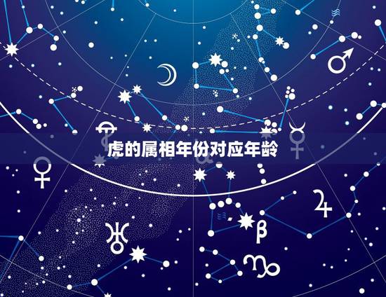 虎的属相年份对应年龄,虎生肖年份对照表 虎的属相年份对应年龄,虎生肖年份对照表