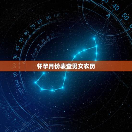 怀孕月份表查男女农历，更佳怀孕月份