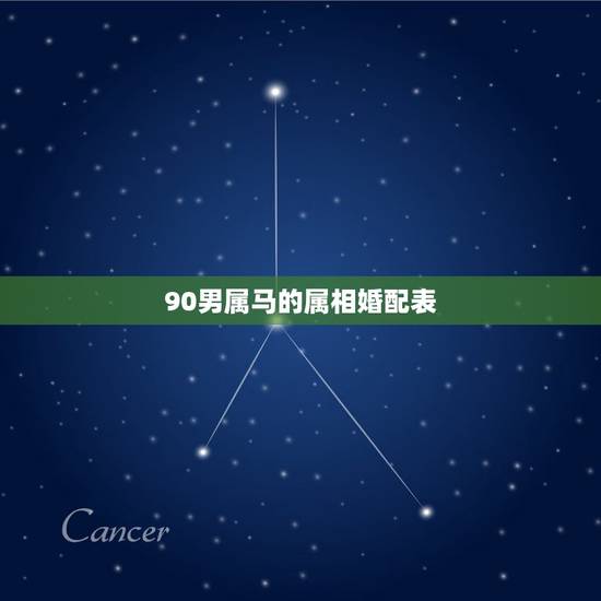 90男属马的属相婚配表,最准的属马的属相婚配表 90男属马的属相婚配表,最准的属马的属相婚配表