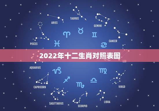 2022年十二生肖对照表图,1991年多大年龄2022 2022年十二生肖对照表图,1991年多大年龄2022