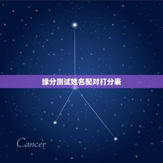 缘分测试姓名配对打分表,有什么缘分测试和姓名配对测两人之间的缘分的? 缘分测试姓名配对打分表,有什么缘分测试和姓名配对测两人之间的缘分的?