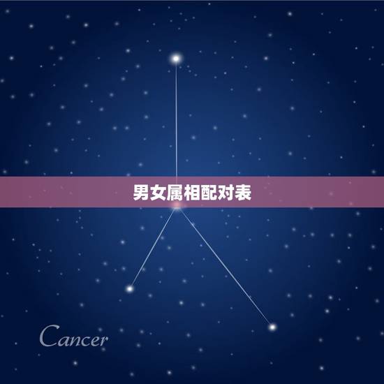 男女属相配对表,生肖配对查询表 男女属相配对表,生肖配对查询表