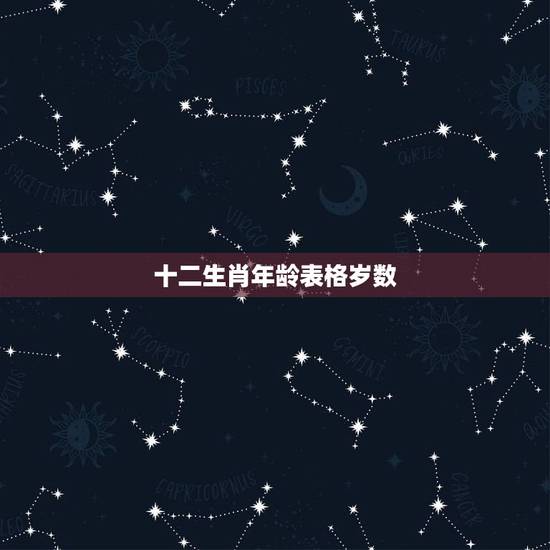 十二生肖年龄表格岁数,12生肖排序年龄表2022 十二生肖年龄表格岁数,12生肖排序年龄表2022
