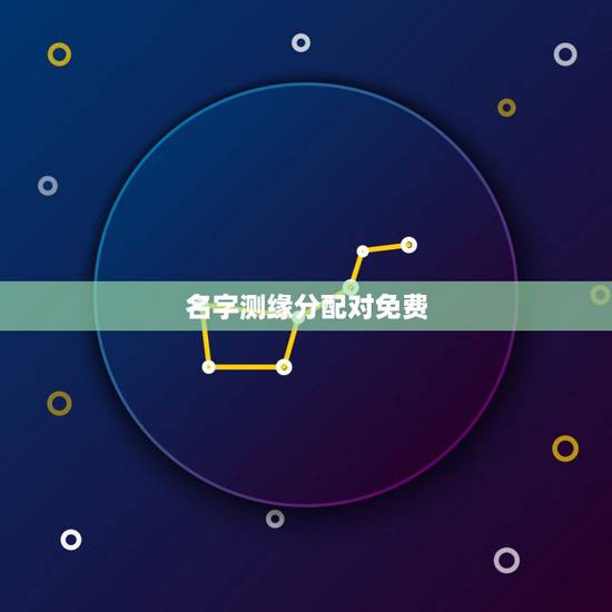 名字测缘分配对免费，姓名配对打分测试免费