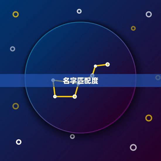 名字匹配度,韩剧里有把自己和喜欢的人的名字写在纸上然后算匹配度或是你喜 名字匹配度,韩剧里有把自己和喜欢的人的名字写在纸上然后算匹配度或是你喜