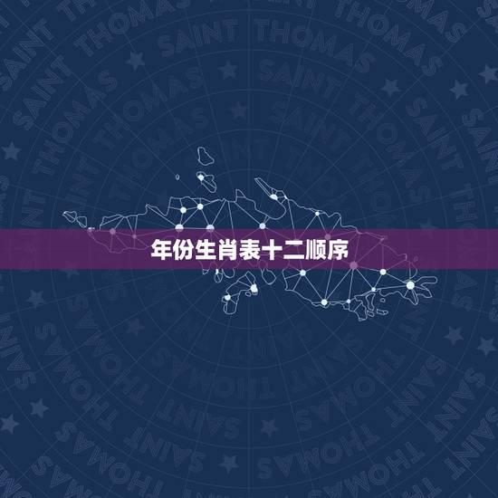 年份生肖表十二顺序,十二生肖属相表 年份生肖表十二顺序,十二生肖属相表