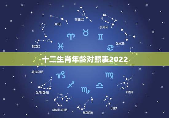 十二生肖年龄对照表2022,十二生肖排序 十二生肖年龄对照表2022,十二生肖排序