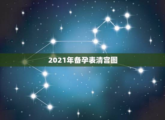 2021年备孕表清宫图，2003年清宫图