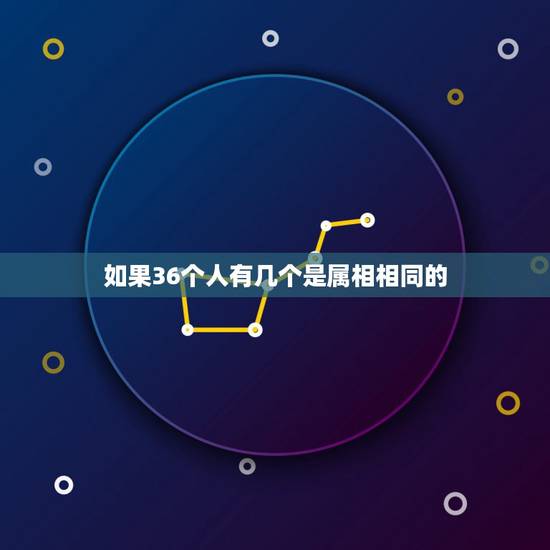 如果36个人有几个是属相相同的,在任意的37个人中,至少有4人的属相相 如果36个人有几个是属相相同的,在任意的37个人中,至少有4人的属相相