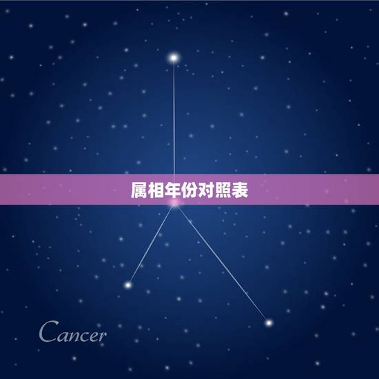 属相年份对照表，属相与五行对照表