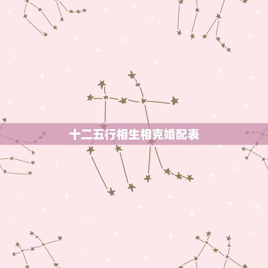 十二五行相生相克婚配表，五行相生相克表图