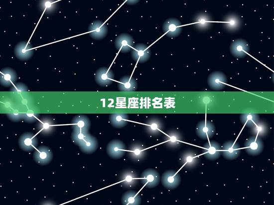 12星座排名表,十二星座IQ排名表 12星座排名表,十二星座IQ排名表
