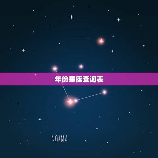 年份星座查询表，按年份来查找星座