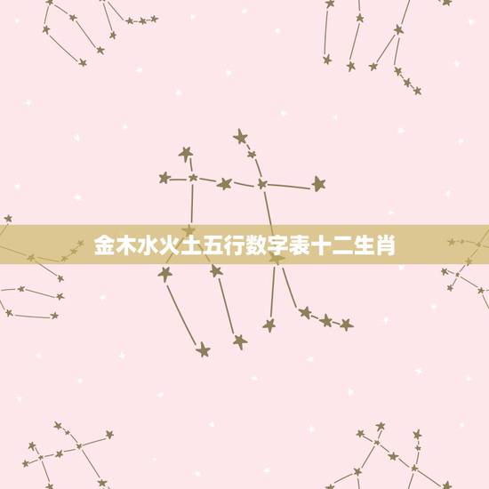 金木水火土五行数字表十二生肖，十二生肖分别属什么。(金木水火土)