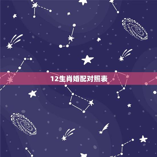 12生肖婚配对照表，十二生肖属性及最全配对表