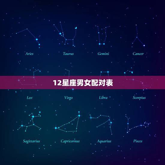 12星座男女配对表，12星座配对