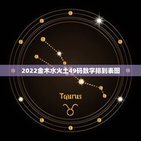 2022金木水火土49码数字排到表图,2021年金木水火土数字号码表 2022金木水火土49码数字排到表图,2021年金木水火土数字号码表