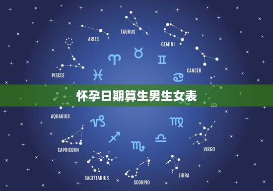 怀孕日期算生男生女表，想要知道，最简单的土方法测男女是什么？