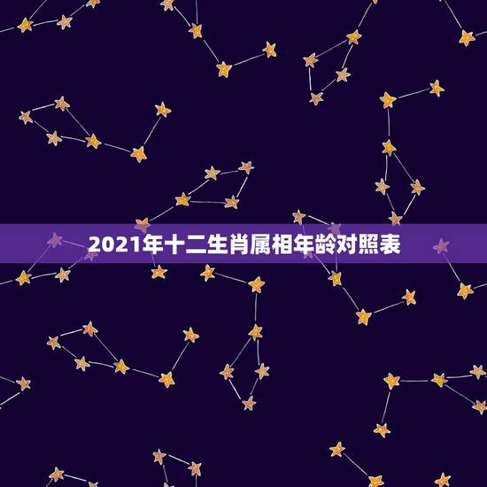 2021年十二生肖属相年龄对照表，生肖年龄对照表2021
