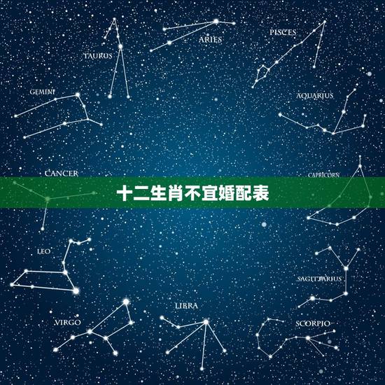 十二生肖不宜婚配表，十二生肖配偶及禁配
