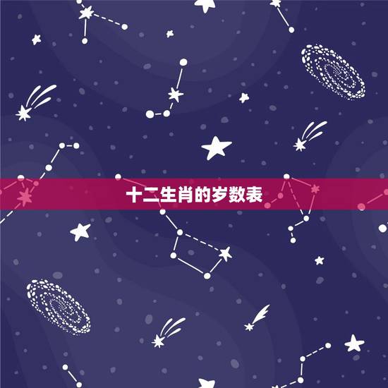 十二生肖的岁数表,十二生肖岁数表 十二生肖的岁数表,十二生肖岁数表