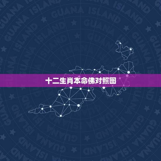 十二生肖本命佛对照图,十二生肖守护神图片 十二生肖本命佛对照图,十二生肖守护神图片