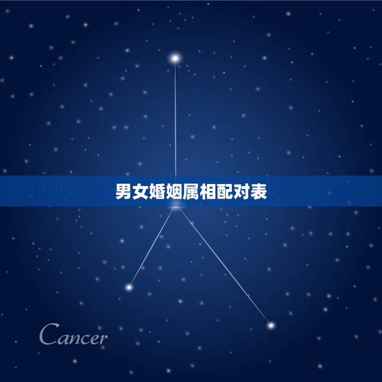 男女婚姻属相配对表,属相婚配男女生肖前后有什么区别 男女婚姻属相配对表,属相婚配男女生肖前后有什么区别