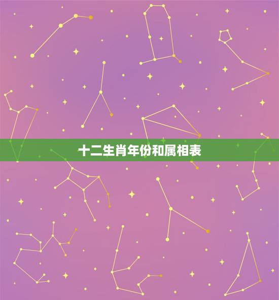 十二生肖年份和属相表,十二生肖属相年份 十二生肖年份和属相表,十二生肖属相年份
