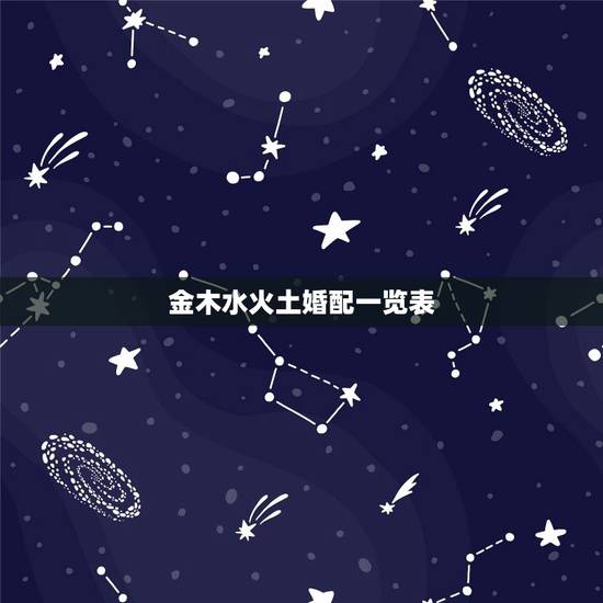 金木水火土婚配一览表,男女五行婚配查询表(周易最权威) 金木水火土婚配一览表,男女五行婚配查询表(周易最权威)